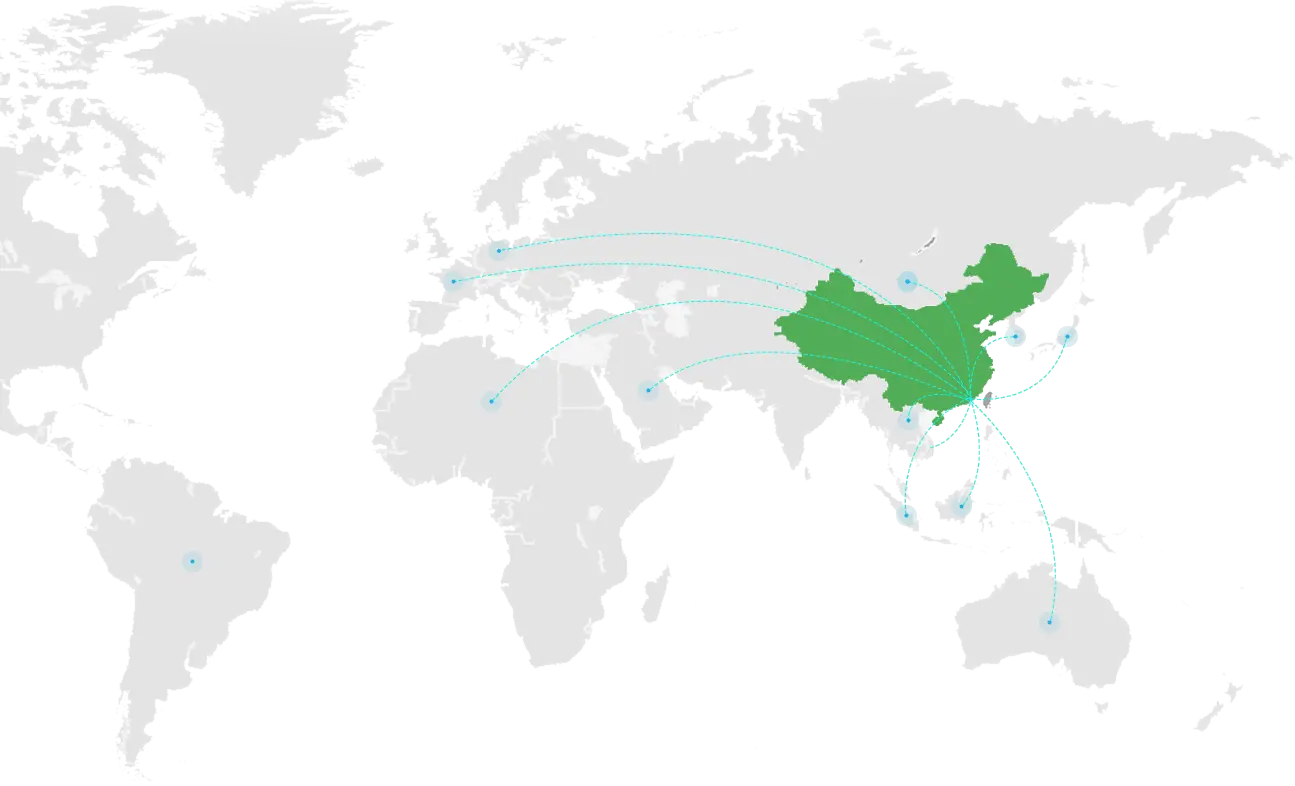 ACwatt Global Business Network