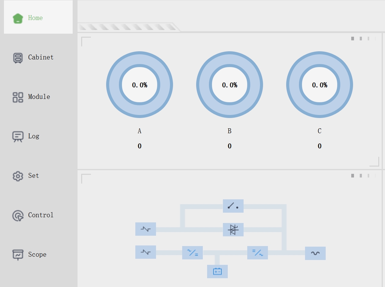 ACwatt UPSView monitoring software interface displaying real-time A/B/C phase data and the internal system topology for UPS parameter configuration and diagnostics.