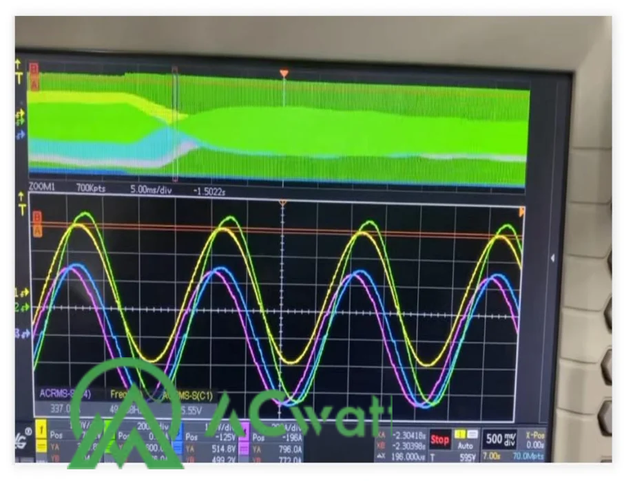 Oscilloscope waveforms recorded during ACwatt hybrid power system testing