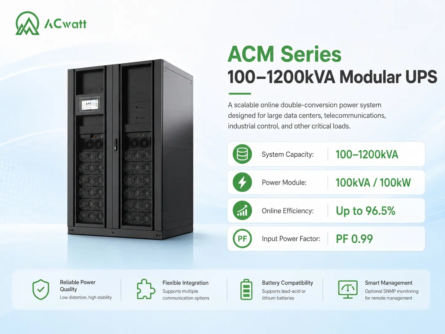 ACM Series 100~ 1200kVA Modular UPS