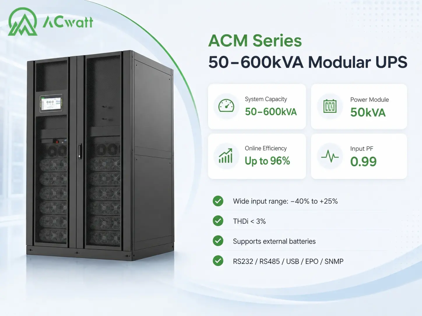 ACM Series 50&ndash;600kVA Modular UPS