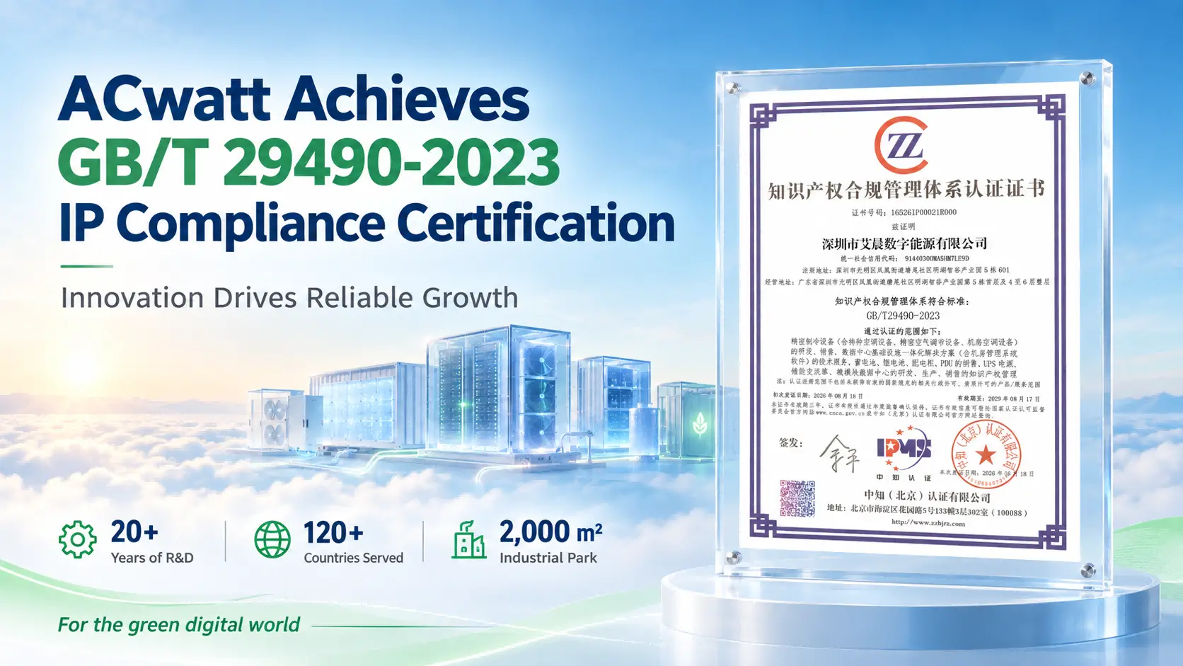 ACwatt Achieves GB/T 29490-2023 Intellectual Property Compliance Certification