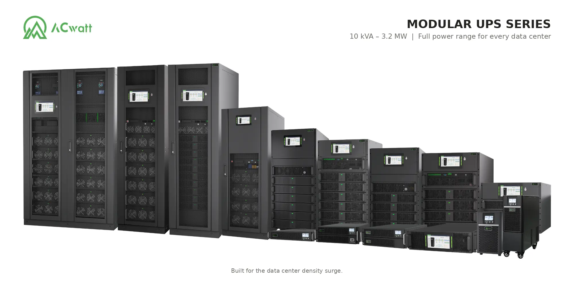ACwatt ACM Series Modular UPS