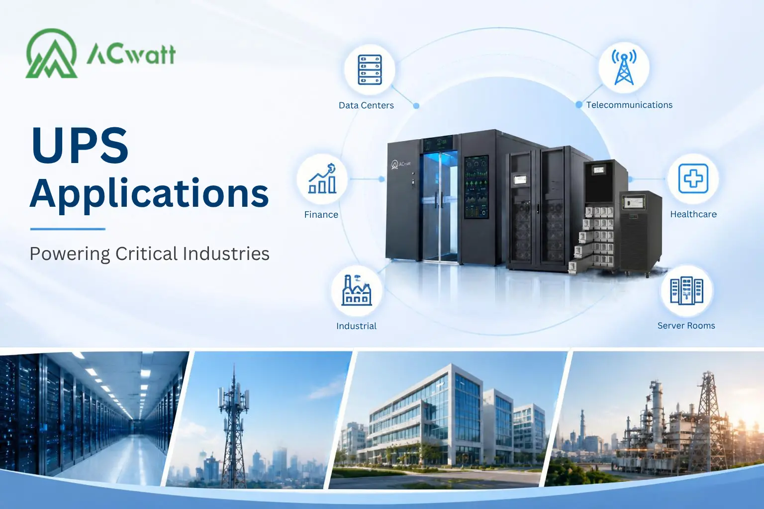 Uninterruptible Power Supply (UPS): Applications, Types and How to Choose