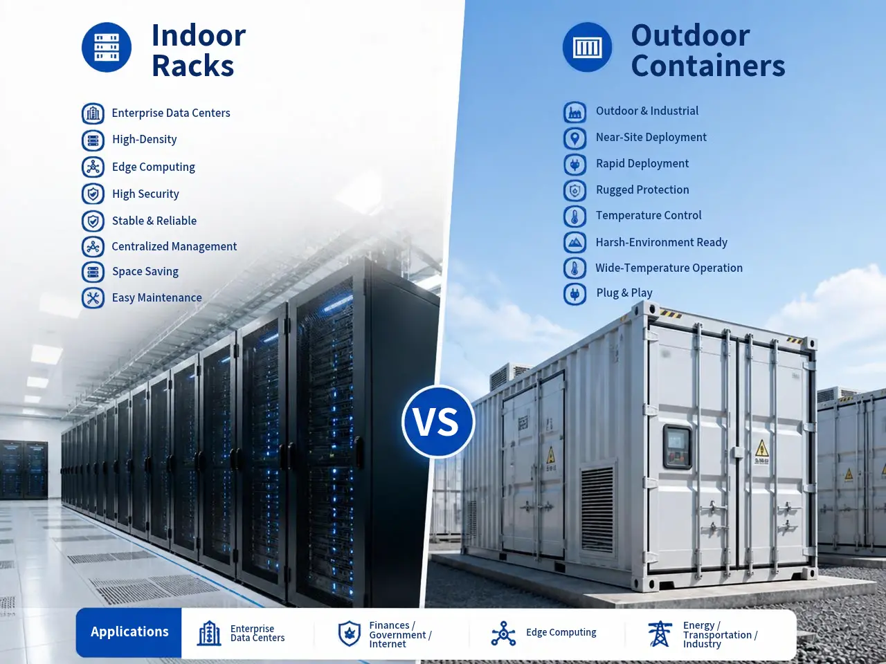 Modular vs. Containerized Data Centers: What Fits Your Project?